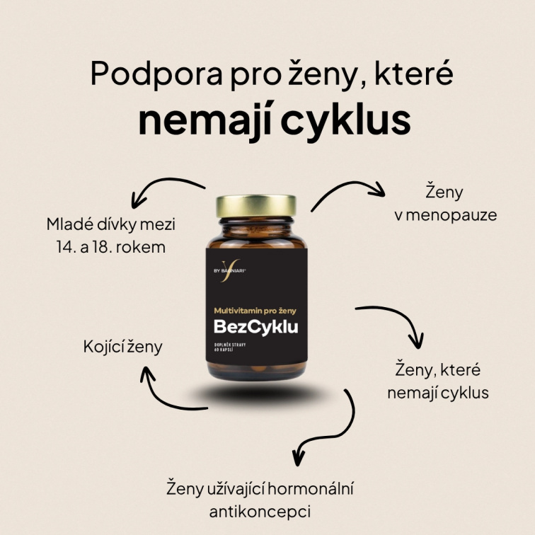 Podpora pro ženy bez cyklu